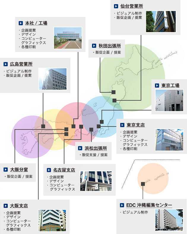 EISHODOネットワーク